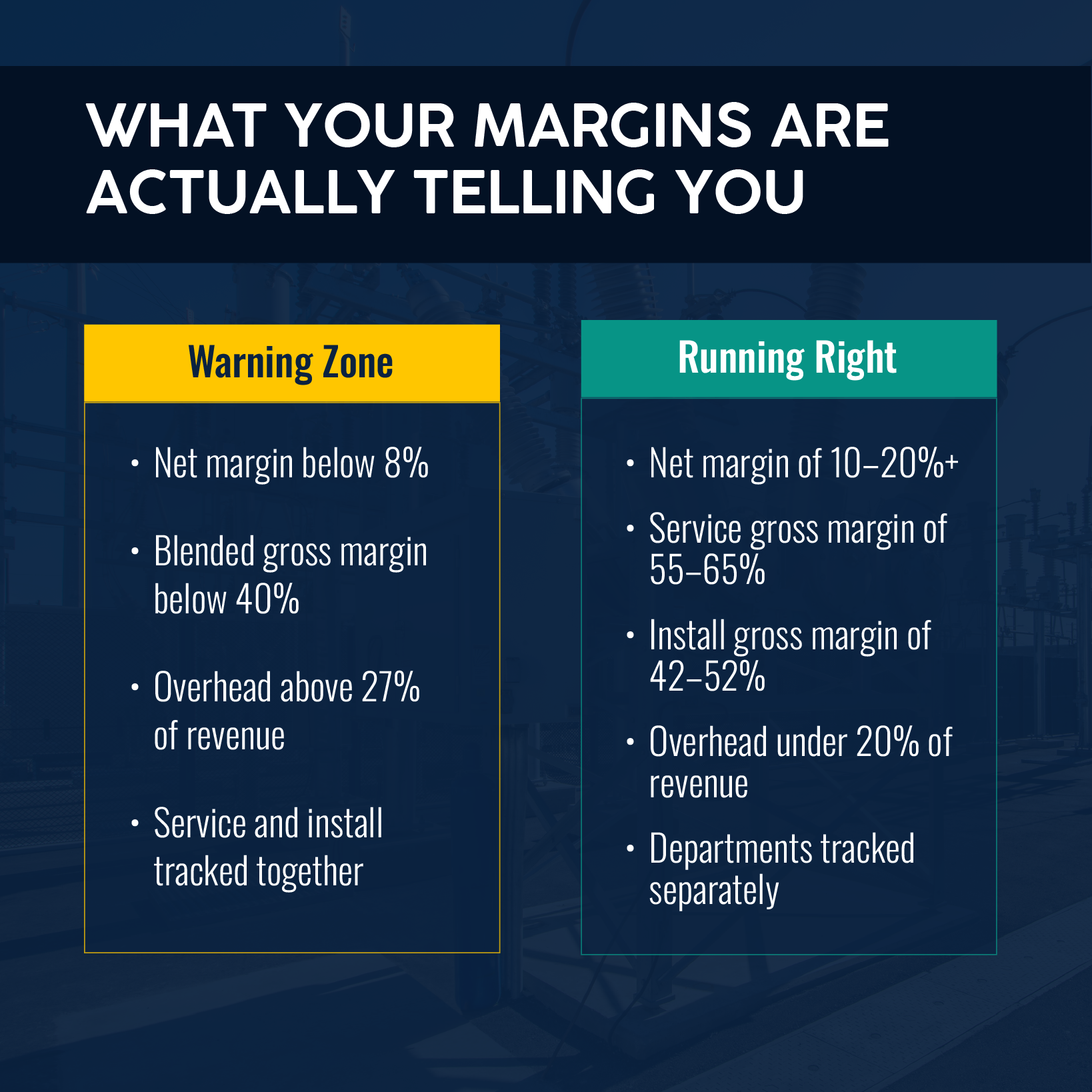 What your HVAC margins are actually telling you